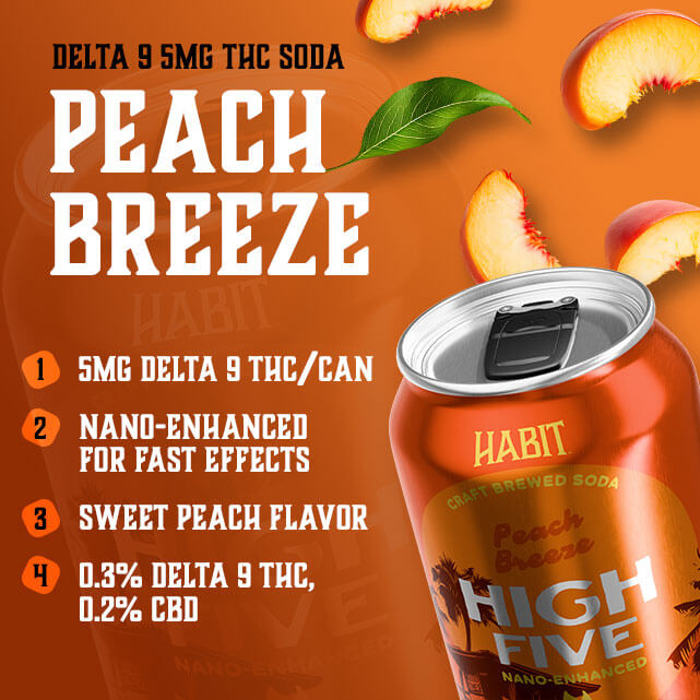 Habit High Five Peach Breeze 5MG Delta 9 THC Soda (3)