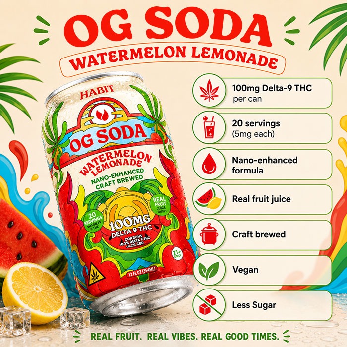 Habit Delta 9 THC OG Soda – 100MG – Watermelon Lemonade (3)